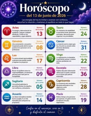 Horóscopo del 13 de junio de 2026