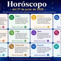 Horóscopo del 27 de junio de 2026