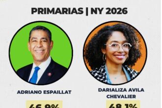 Darializa Ávila toma la delantera sobre Adriano Espaillat en primarias demócratas de Nueva York