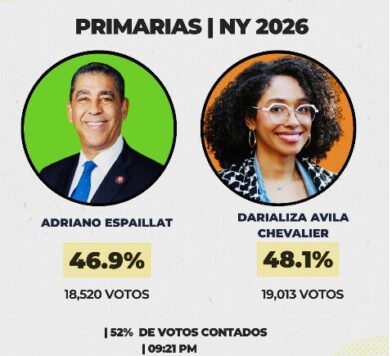 Darializa Ávila toma la delantera sobre Adriano Espaillat en primarias demócratas de Nueva York