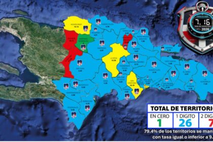 Fuerza de Tarea Conjunta mantiene tendencia histórica a la baja en homicidios; tasa acumulada desciende a 7.16
