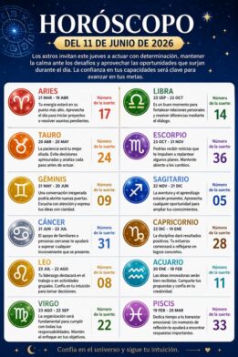 Horóscopo del 11 de junio de 2026