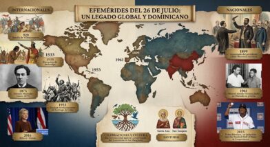 Efemérides del 26 de julio