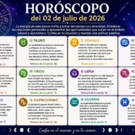 Horóscopo del 02 de julio de 2026