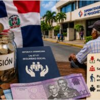 Fondos de pensiones superan RD$1.3 billones, pero aportes para la jubilación siguen entre los más bajos de la región