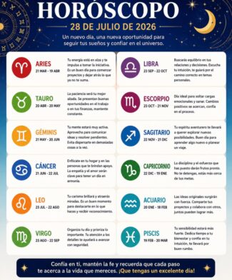 Horóscopo del 28 de julio de 2026