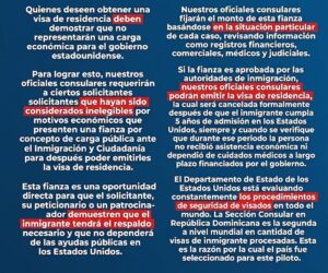 EE. UU. implementará programa piloto de fianzas para algunos solicitantes de visas de residencia en República Dominicana